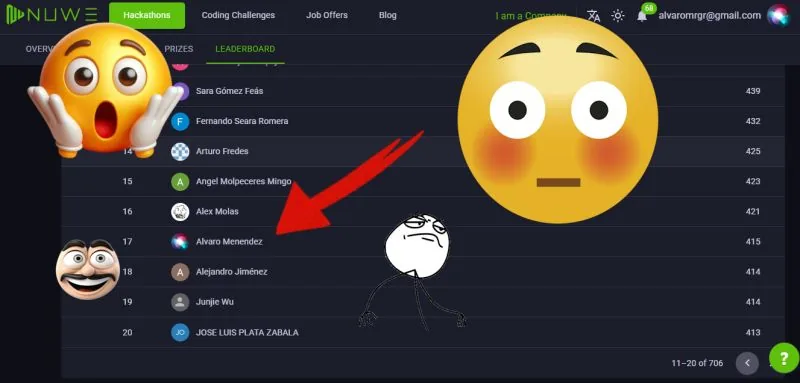 Hackathon Results